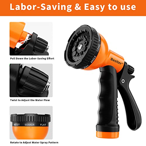 Garden Hose Nozzle Sprayer (2 Count)