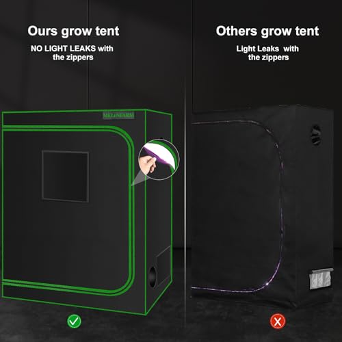 Small Grow Tent for Aerogarden