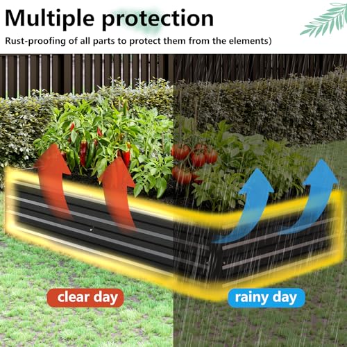 2PCS 9x3x1ft Galvanized Raised Garden Beds Kit (2 Count)