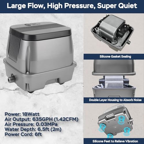 All-in-1 Koi Pond Aeration Kit Pond Air Pump with Self-Sinking Airline Rubber Air Diffuser, Air Flow Control Pond Aerator for Outdoor Pond 2,000-5,000 Gallons