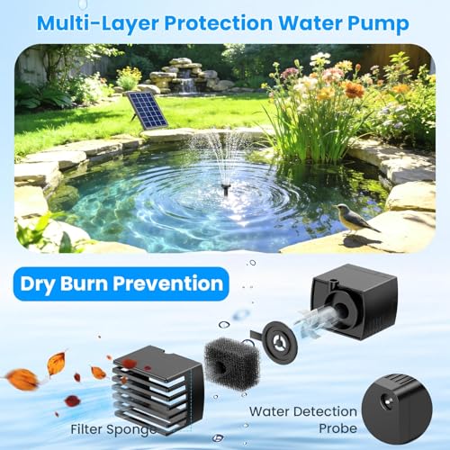 4W Solar Fountain Pump with Pond Filter (4W)