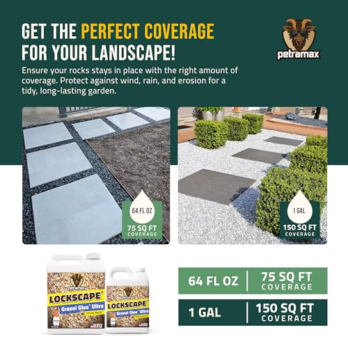 Lockscape Rock Glue for Landscaping (2 Gallon)
