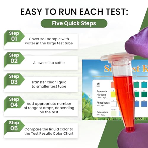 Super Soil Complete Garden Soil Test Kit