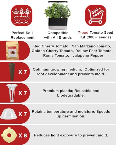 Tomato Seed Pod Kit for AeroGarden (7-pods / tomato)