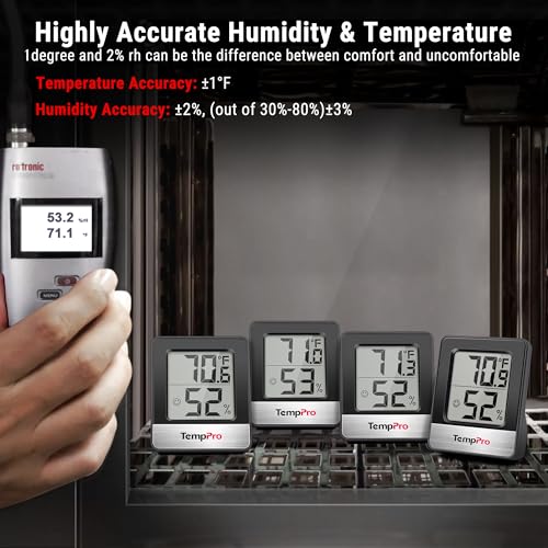 TempAir Digital Hygrometer Indoor Thermometer (Black Indoor Thermometer)