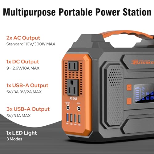 Portable Solar Generator 300W Portable Power Station with 60W Solar Panel