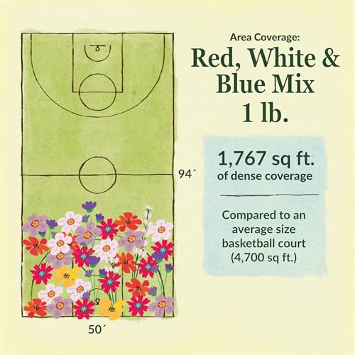 Red White & Blue Bulk Wildflower Seeds (16 Ounce)