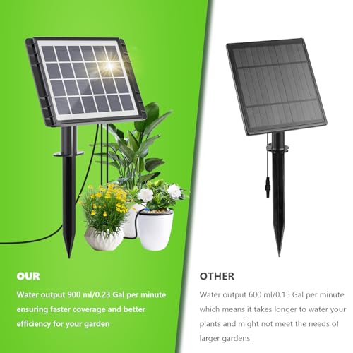 49FT Solar Drip Irrigation System Kit