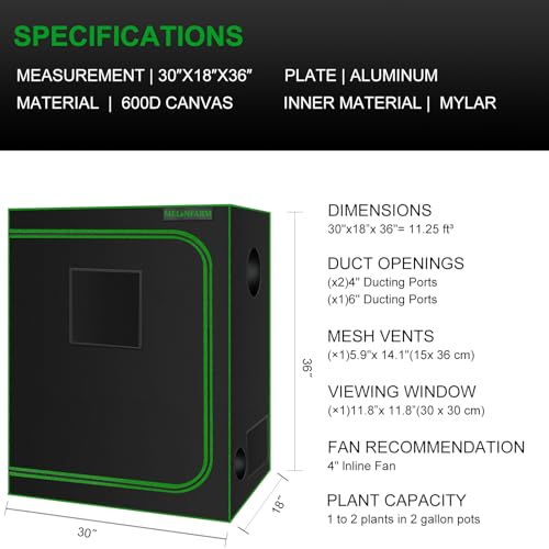 Small Grow Tent for Aerogarden