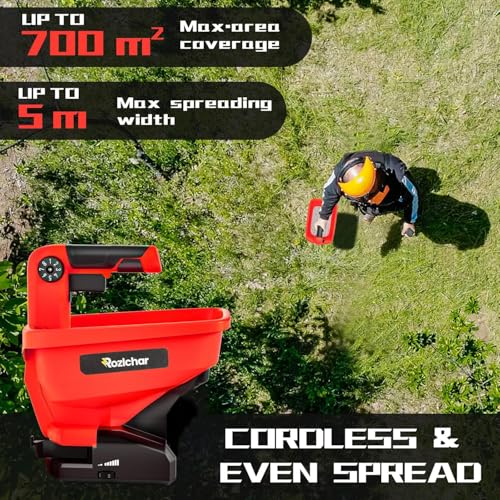 Power Spreader Compatible for Milwaukee 18V