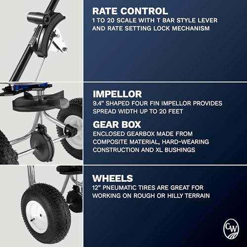 CW2800S Landscape Style Broadcast Spreader