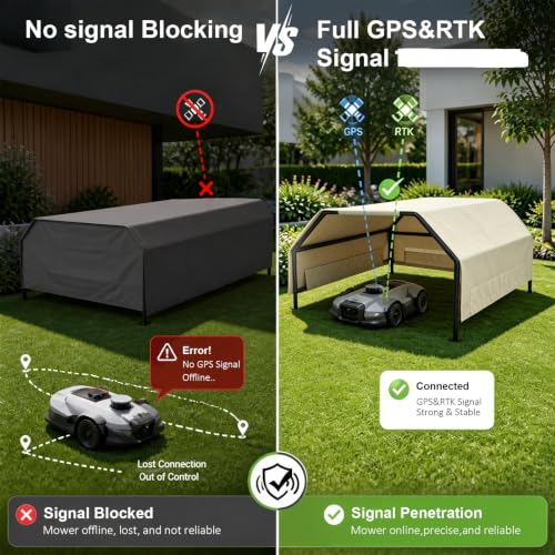 Robot Mower Garage