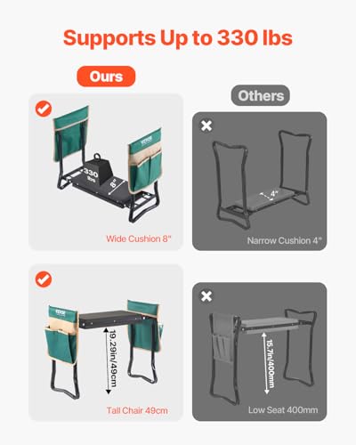 Garden Kneeler and Seat Heavy Duty