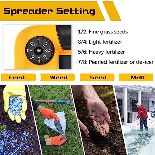 Power Spreader Compatible for Dewalt 20V