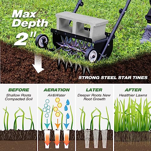 18 Inch Push Spike Aerator