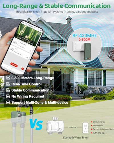 WiFi Water Timer 2 Zone for Garden Hose (2 Outlet In)