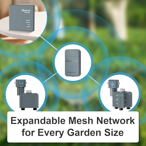 T1 2 Outlet Smart Water Timer & Gateway