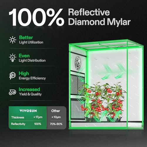 30"x18"x36" Small Grow Tent Mylar Tent for Aerogarden Indoor Plants