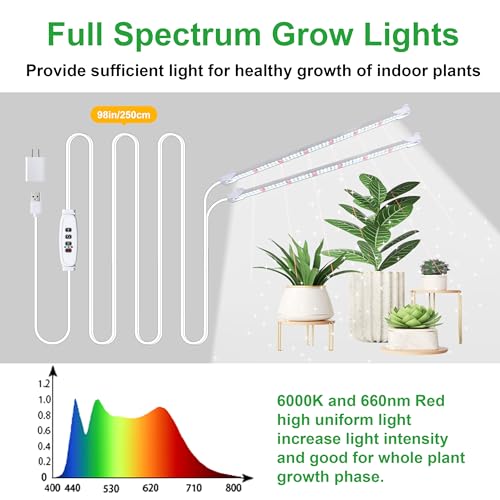 2 Head 13" Growing Lamp for Indoor Plants (White Cabel Red+White / 2 Head 1 Pack)