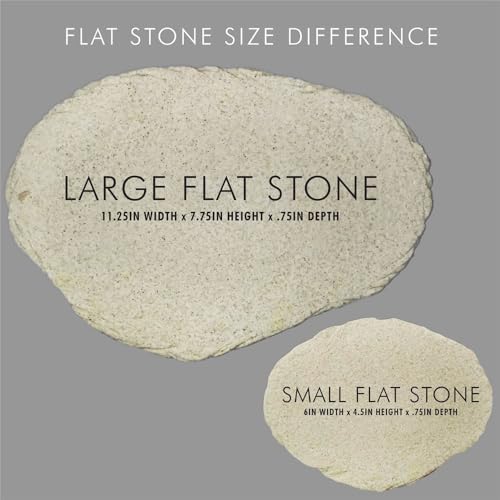 Personalized Planted in Memory Flat Garden Stone (Floral Memorial / Small)