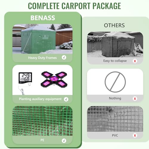 8X12 FT Pop Up Greenhouse (8X12 FT)