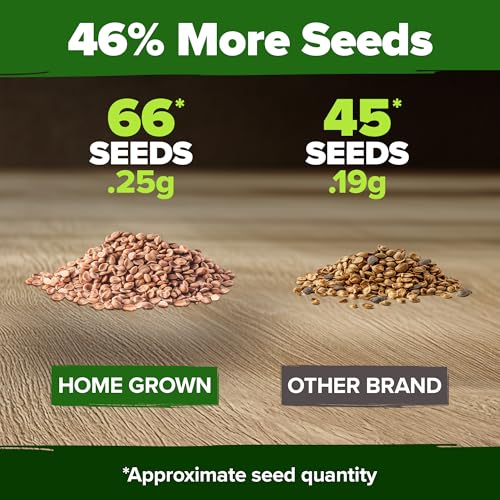 San Marzano Tomato Seeds