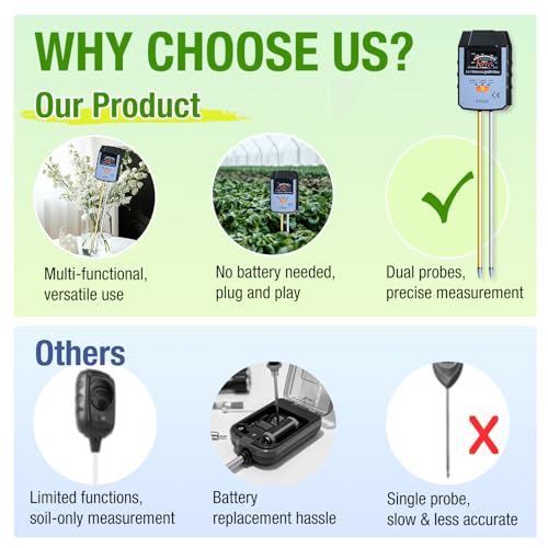 ALLOSUN Soil Moisture Meter for Plants