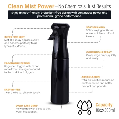 Continuous Spray Bottle for Hair