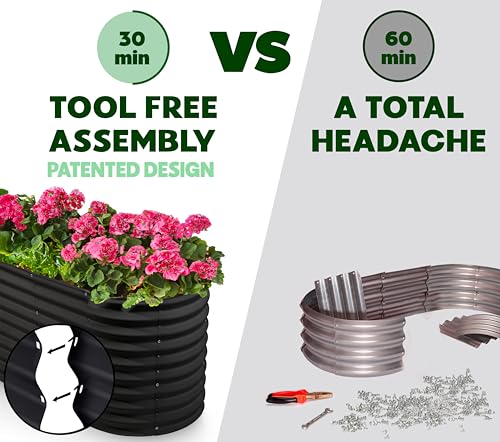 Galvanized Raised Garden Beds Outdoor