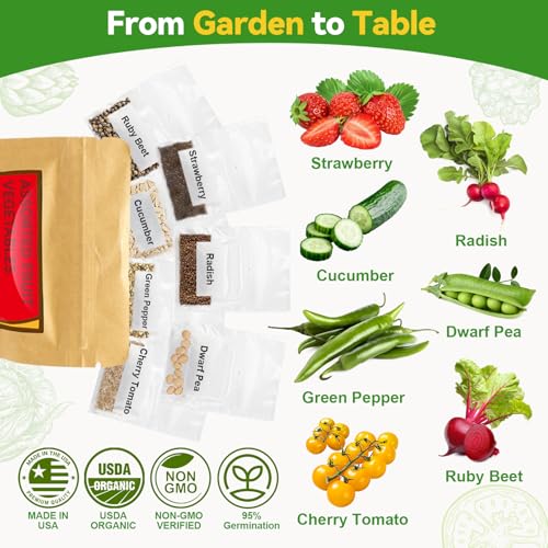 12 Pod Fruit Seed Pod Kit for AeroGarden (12 Pods)