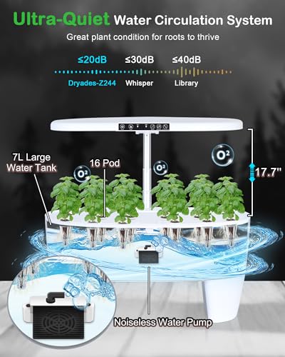 Hydroponic Growing System Kit 16 Pods