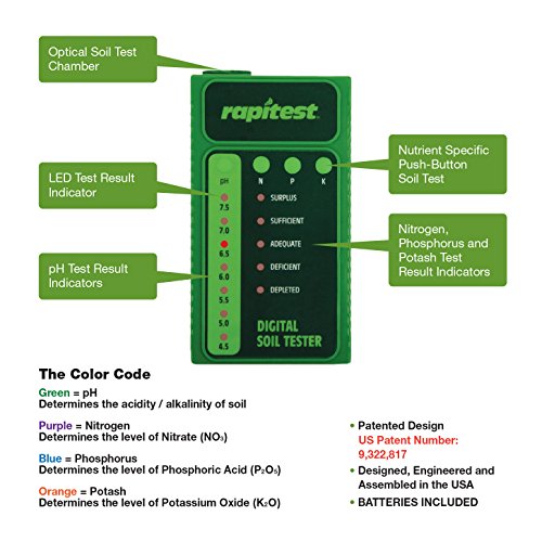 1605 Rapitest Digital Soil testing Kit
