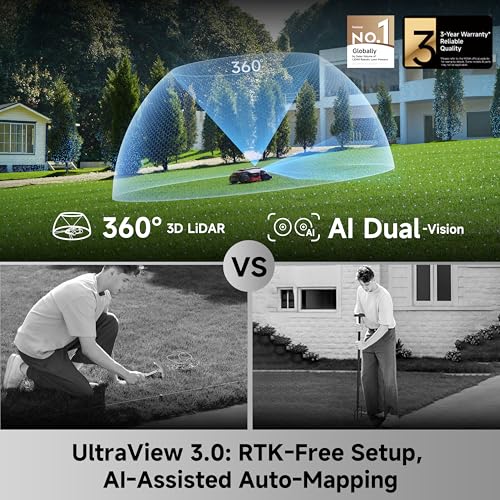 LiDAX Ultra 2000 AWD Robot Lawn Mower Wire Free RTK Free for up to 0.5 Acre*Dual Maps (2000 AWD: Mows up to 0.5acre)