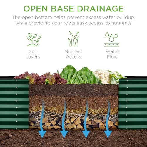 8x2x2ft Raised Outdoor Metal Garden Bed