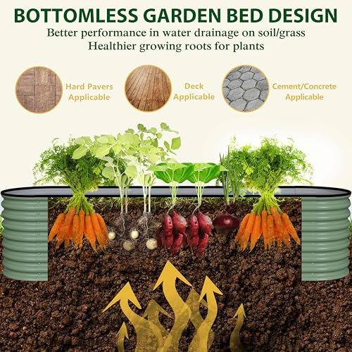 8x2x2ft Galvanized Raised Garden Bed (Olive Green / 8x2x2FT)