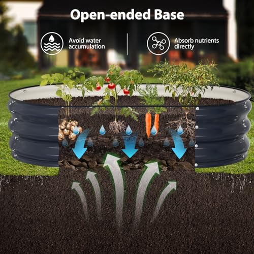 Raised Garden Bed Kit