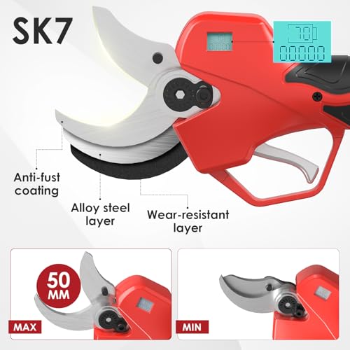 Electric Pruning Shears with Telescopic Rod