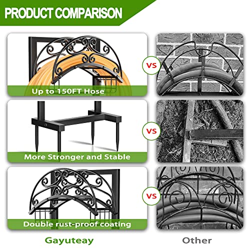 Garden Water Hose Holder with Storage Basket for Outside