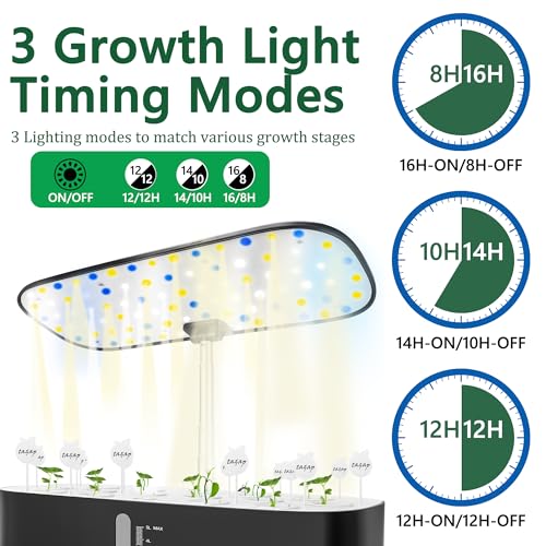 Hydroponics Growing System with LED Grow Light