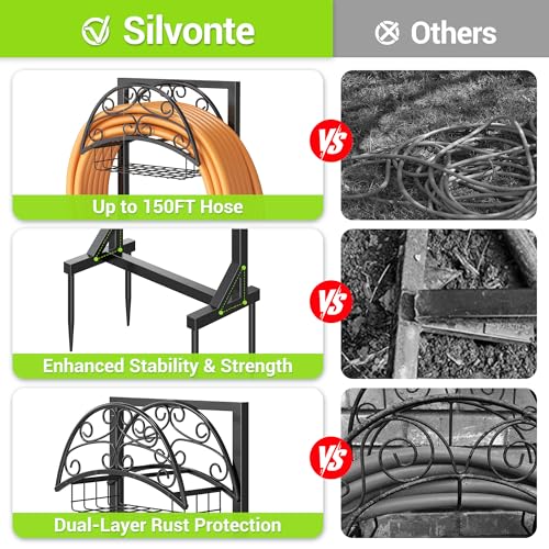 Garden Hose Holder