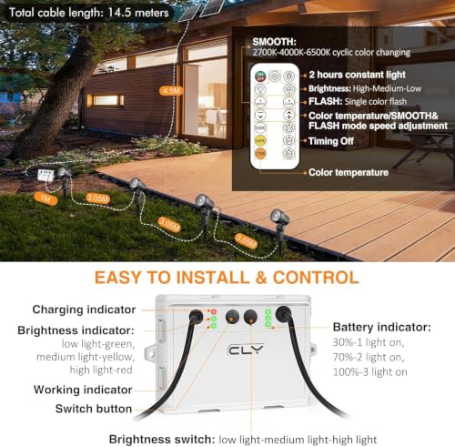 4 in 1 Solar Landscape Spotlights Outdoor 2700 (4-IN-1 / Warm White/Natural White/Cold White)
