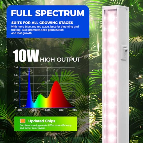 Grow Lights for Indoor Plants (Pinkish White / 2ft-white Cover)