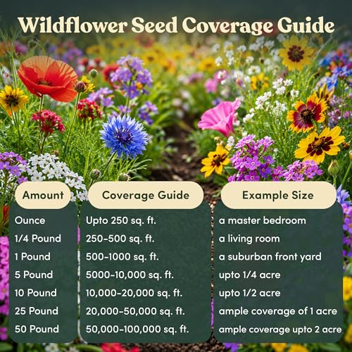 Wildflower Seed Shaker (16 Ounce)