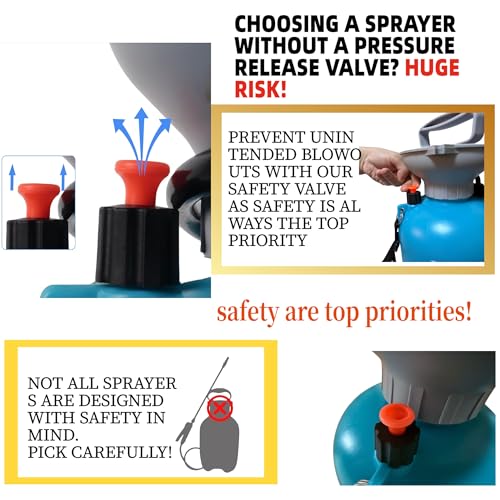 Upgraded Reinforced 1.3 Gallon Pump Pressure Sprayer
