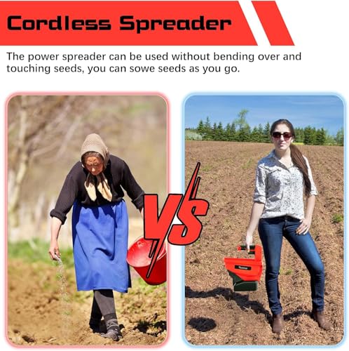 Power Spreader Compatible for Milwaukee 18V