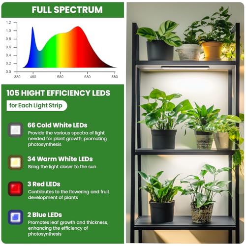 14in Grow Light Strip for Indoor Plants (6 Pack)