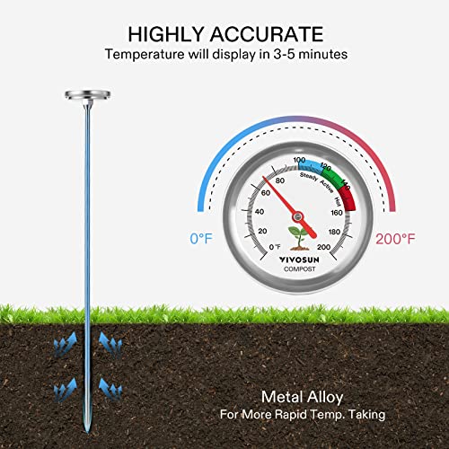 Compost Thermometer