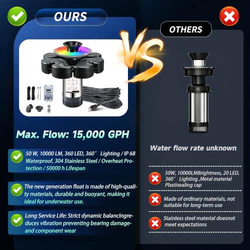 Pond Fountain Aerator (Black D)