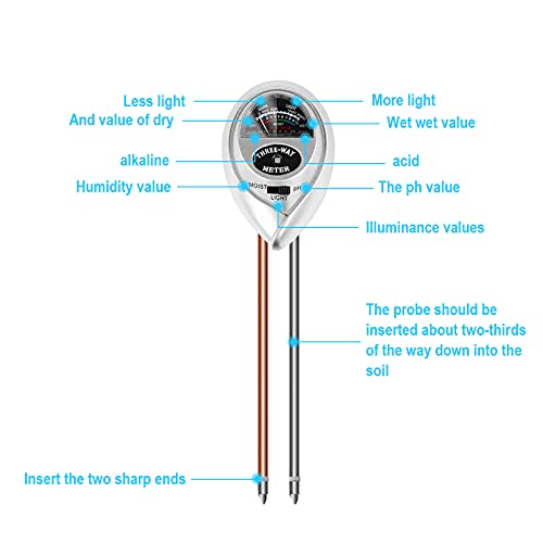 Soil Tester Soil Moisture Meter
