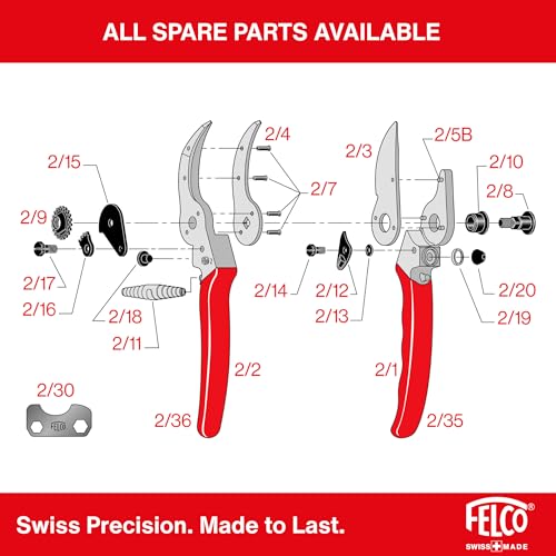 F2 Pruning Shears
